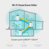Imagem de KIT ROTEADOR WI-FI MESH TP-LINK DECO S7(2-PACK) DUAL-BAND AC1900